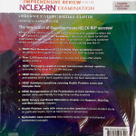 COMPREHENSIVE REVIEW FOR THE NCLEX-RN EXAMINATION